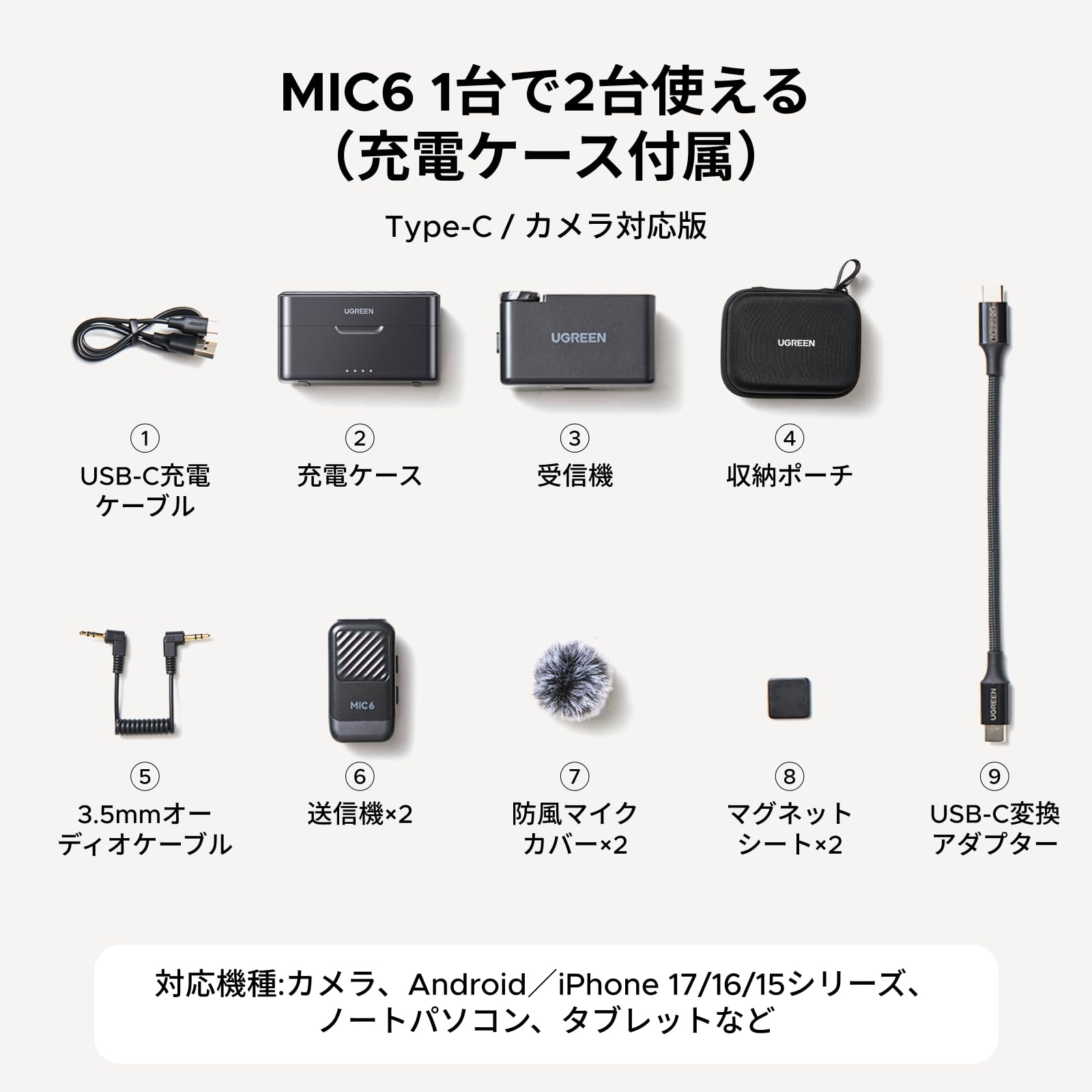 UGREEN Mic6 ピンマイク ワイヤレス　新品未使用品 Amazon.co.jp: UGREEN Mic6 ピンマイク ワイヤレス 2 TX + 1 RX + 充電